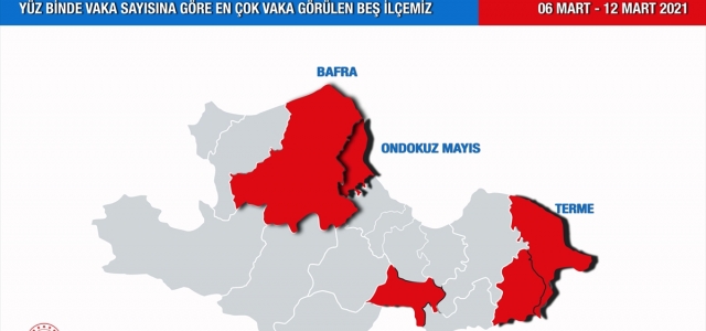 "Çok yüksek riskli" Samsun'da Kovid-19'un en çok görüldüğü ilçeler açıklandı
