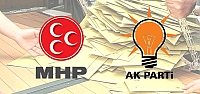 MHP ve AKP'den seçim sonuçlarına itiraz