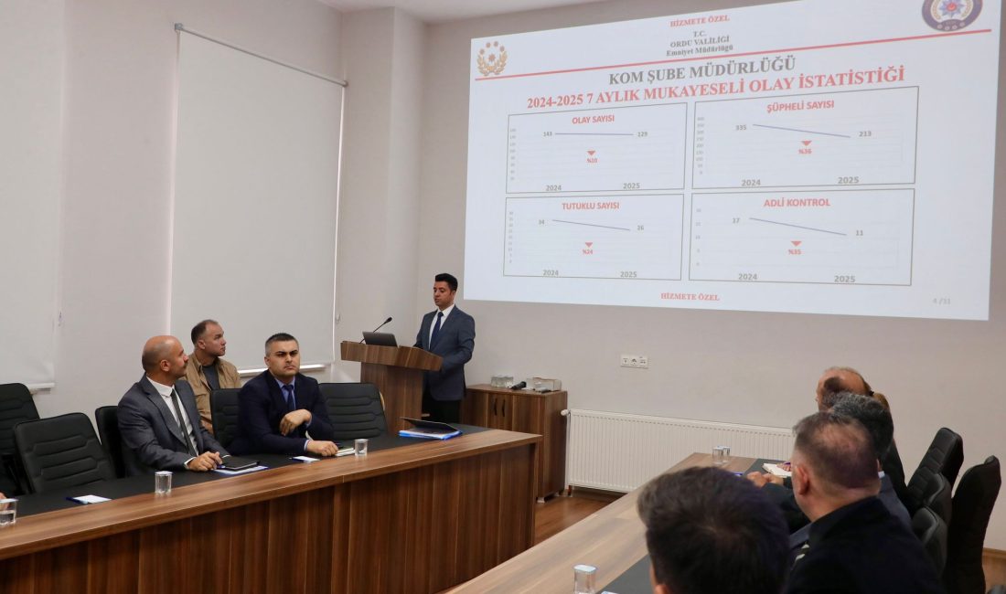 Her ay düzenli olarak yapılan ve il’in genel güvenlik, asayiş