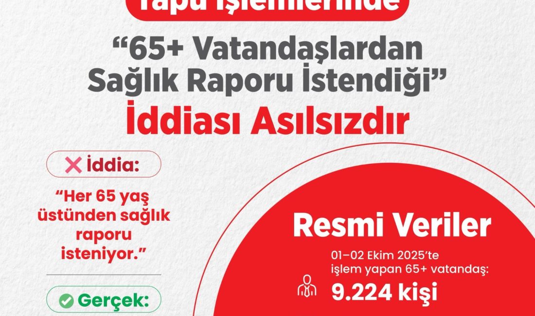 Çevre, Şehircilik ve İklim Değişikliği Bakanlığı’na bağlı Tapu ve Kadastro