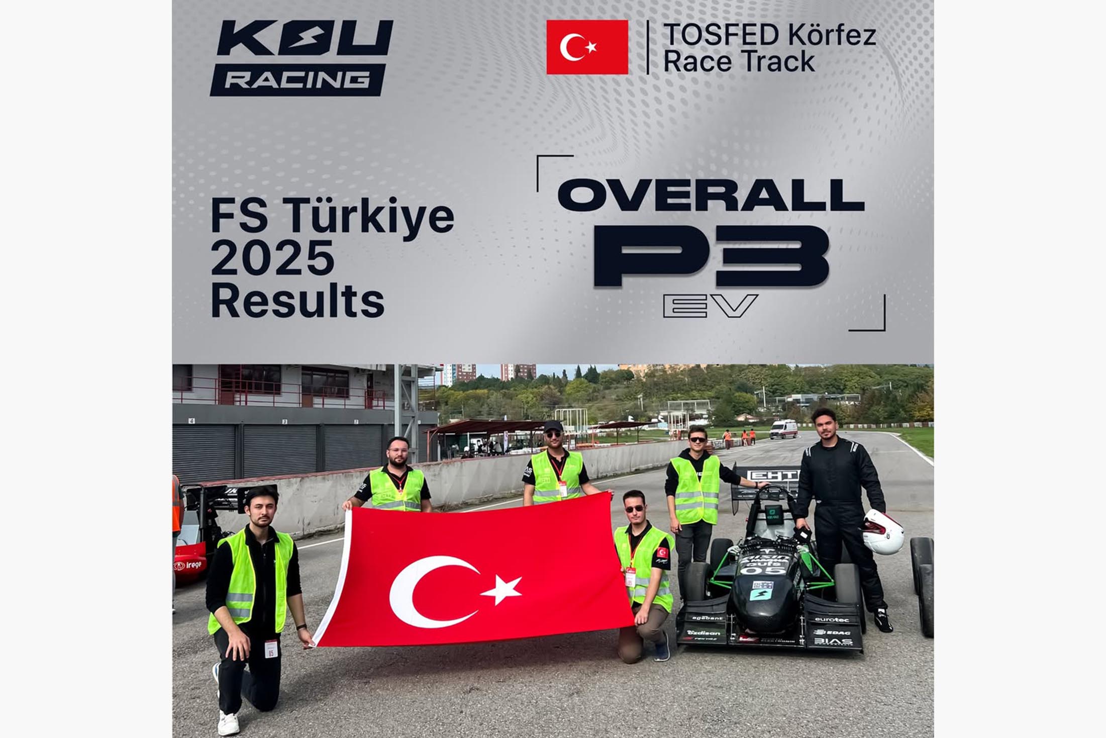 KOU Racing Takımı Formula Student Türkiye’de büyük başarı elde etti Kocaeli Üniversitesi teknoloji takımları, bu yıl hem ulusal hem de