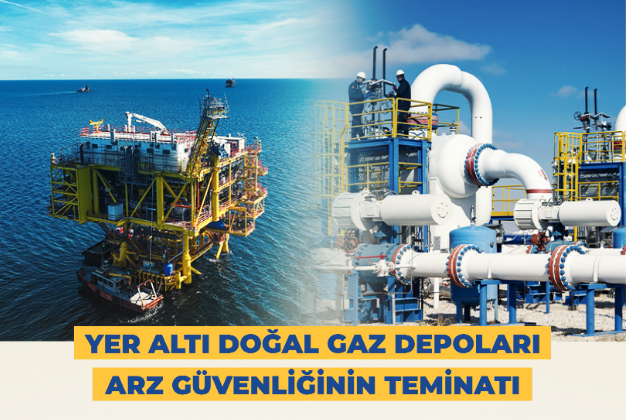 Küresel enerji piyasalarındaki dalgalanmalara karşı arz güvenliğini sağlamlaştırmak için çalışmalarını