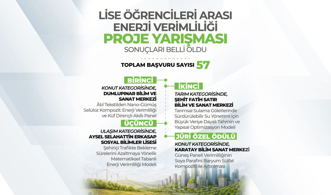 Enerji ve Tabii Kaynaklar Bakanlığı ile Türkiye Bilimsel ve Teknolojik