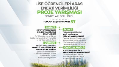 Enerji ve Tabii Kaynaklar Bakanlığı ile Türkiye Bilimsel ve Teknolojik